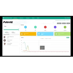 Anviz CrossCheck Cloud