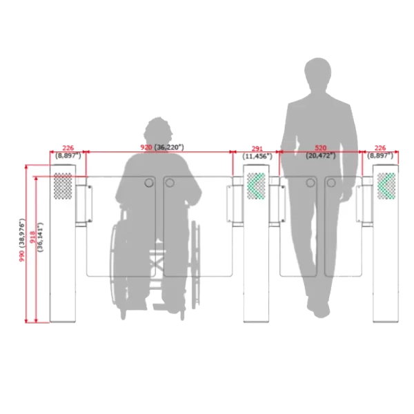 Digicon D Gate SW